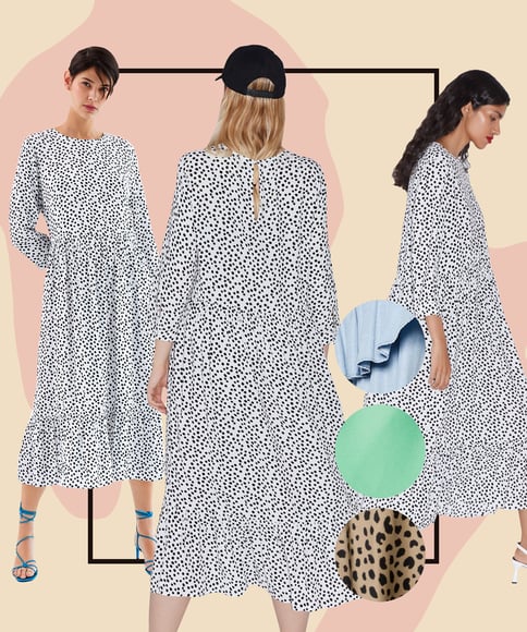 The Ultimate eCommerce Product Image Guide for 2020